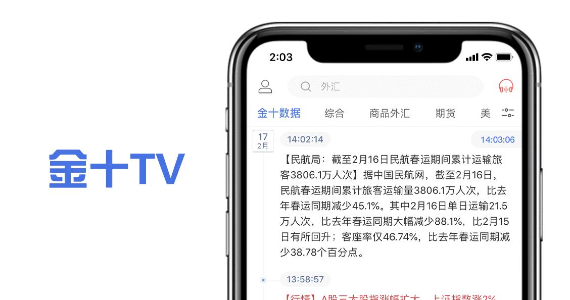 美国经济低迷美元走势如何,美国经济强势反弹