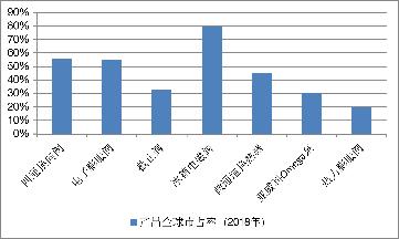 三花智控的故事,通过历史关口的抉择看公司治理