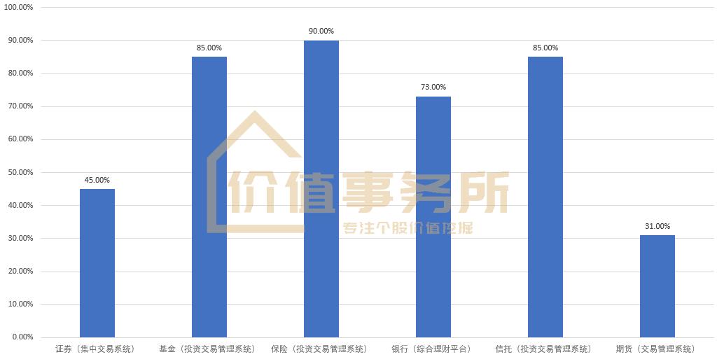 恒生电子股票ipo,恒生电子马云