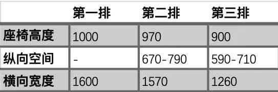 宝马x8suv试驾,宝马全新轿跑型suv