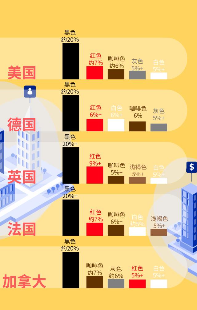 卖帽子要什么颜色,卖帽子什么颜色好卖