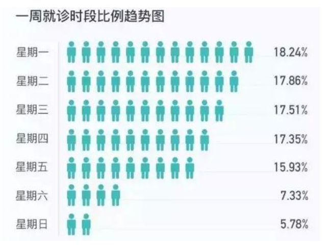 别人不会告诉你的10个好用的方法,别人不会告诉你的省钱妙招
