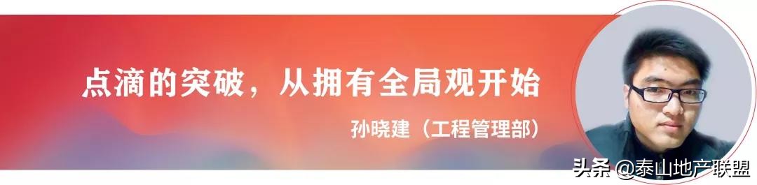 世茂是如何走到今天的,世茂大事记