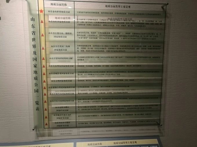 济南遛娃室内去哪里玩,济南值得玩的室内场馆