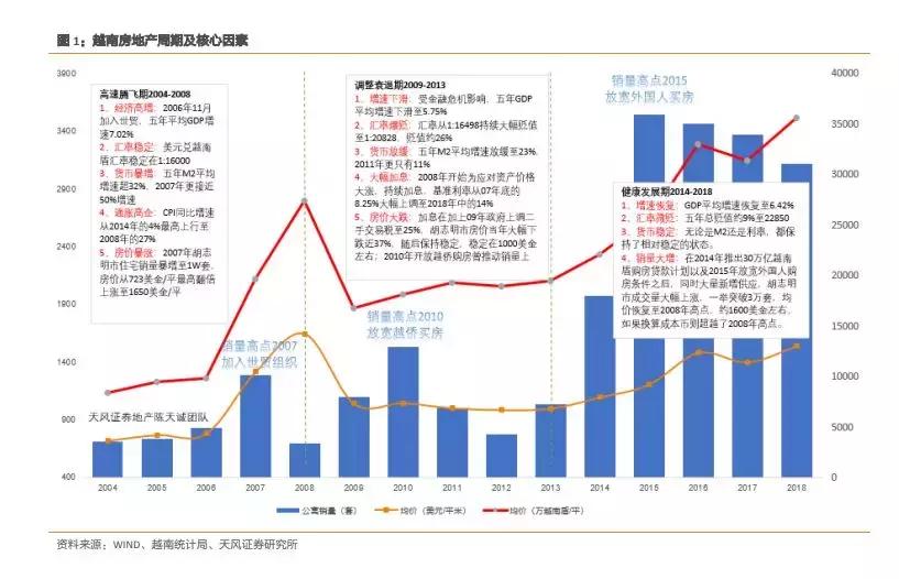 三线城市没有房地产,三线城市房地产市场怎么样