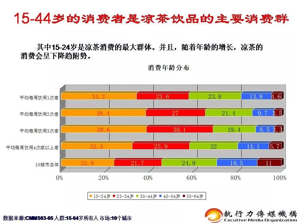 超人燃气灶928,超人燃气灶视频