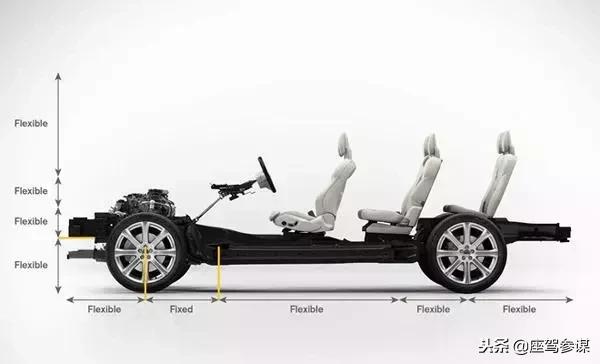 华晨中华用宝马发动机,华晨中华1.8发动机