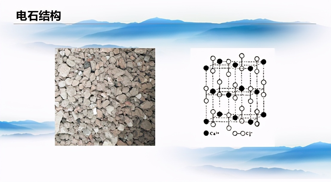 乙炔化工,乙烯乙炔谁先被取代