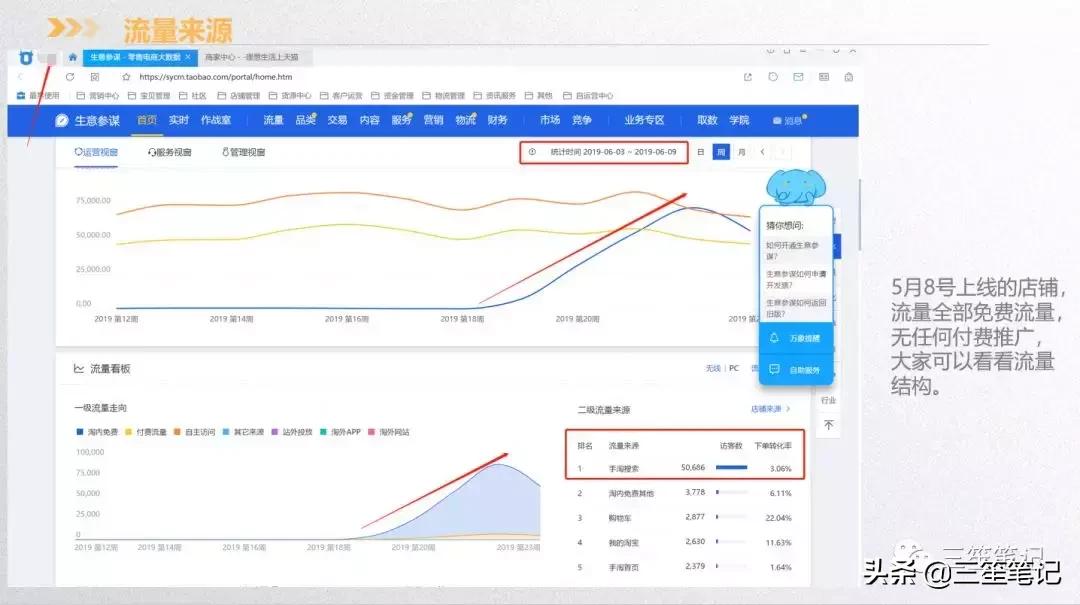 店群运营公司,抖音店群项目怎么运作