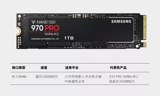 固态硬盘接口pci-e和m.2,固态硬盘m.2接口和pci接口
