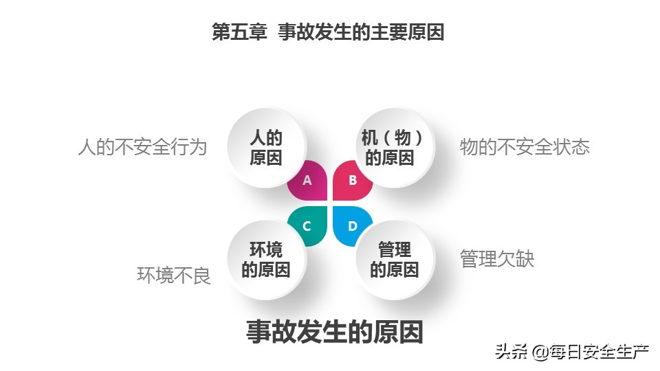 瀹夊叏鐢熶骇鐭ヨ瘑鍩硅璇曢,瀹夊叏鐢熶骇绠＄悊鐭ヨ瘑鍩硅瑙嗛
