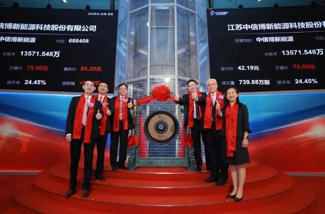 昆山通澄片区规划图最新,昆山新建道路