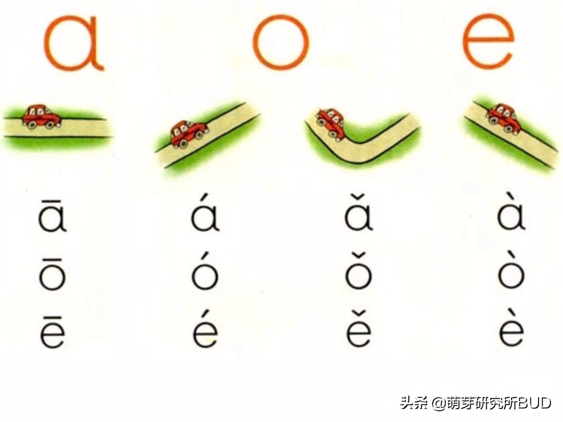 如何让孩子正确学习拼音,家长如何帮助孩子学好拼音的方法