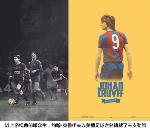 克鲁伊夫为什么是巴萨教父,克鲁伊夫足球教父