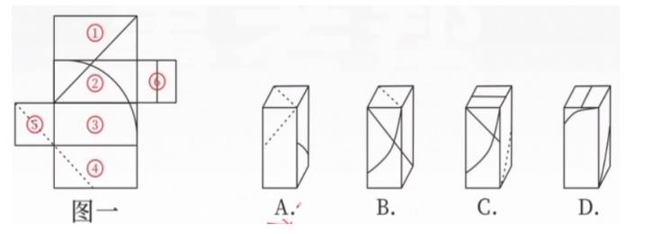 2019年成都市属事业单位考试,23年成都事业单位考试职业测试
