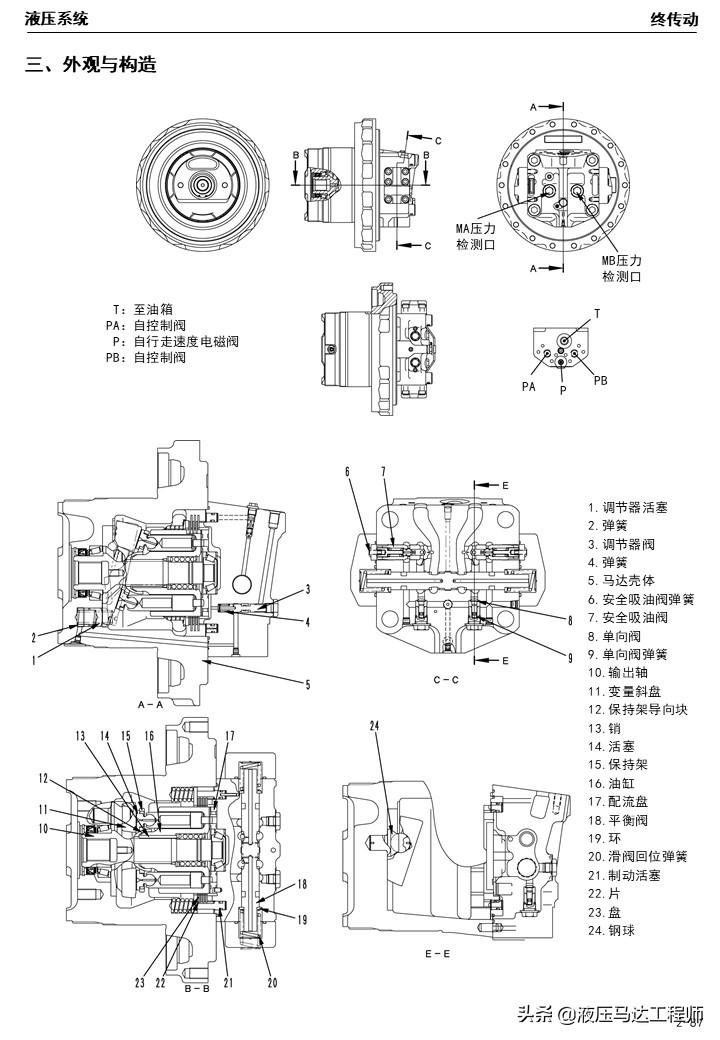 小松挖掘机液压原理图讲解,小松挖掘机液压维修教程