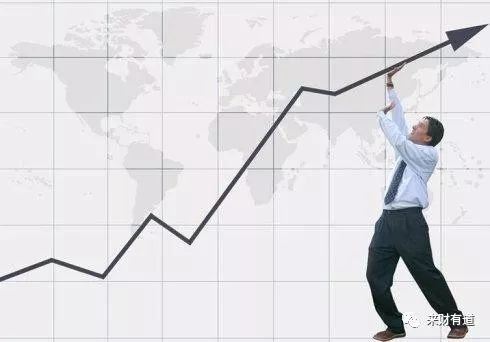 期货做交易最简单的方法,做期货严厉的交易规则