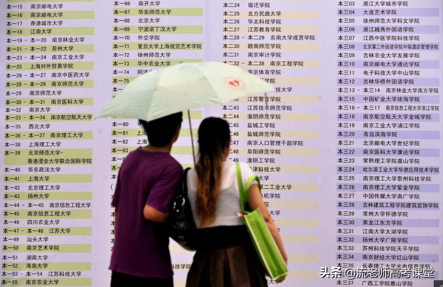 高考志愿如何填报?做好这4步,大学报考非常简单,高考生可关注