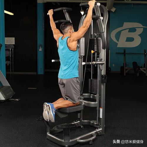 打造背部倒三角的七个黄金动作,背部肌肉倒三角怎么练无器械
