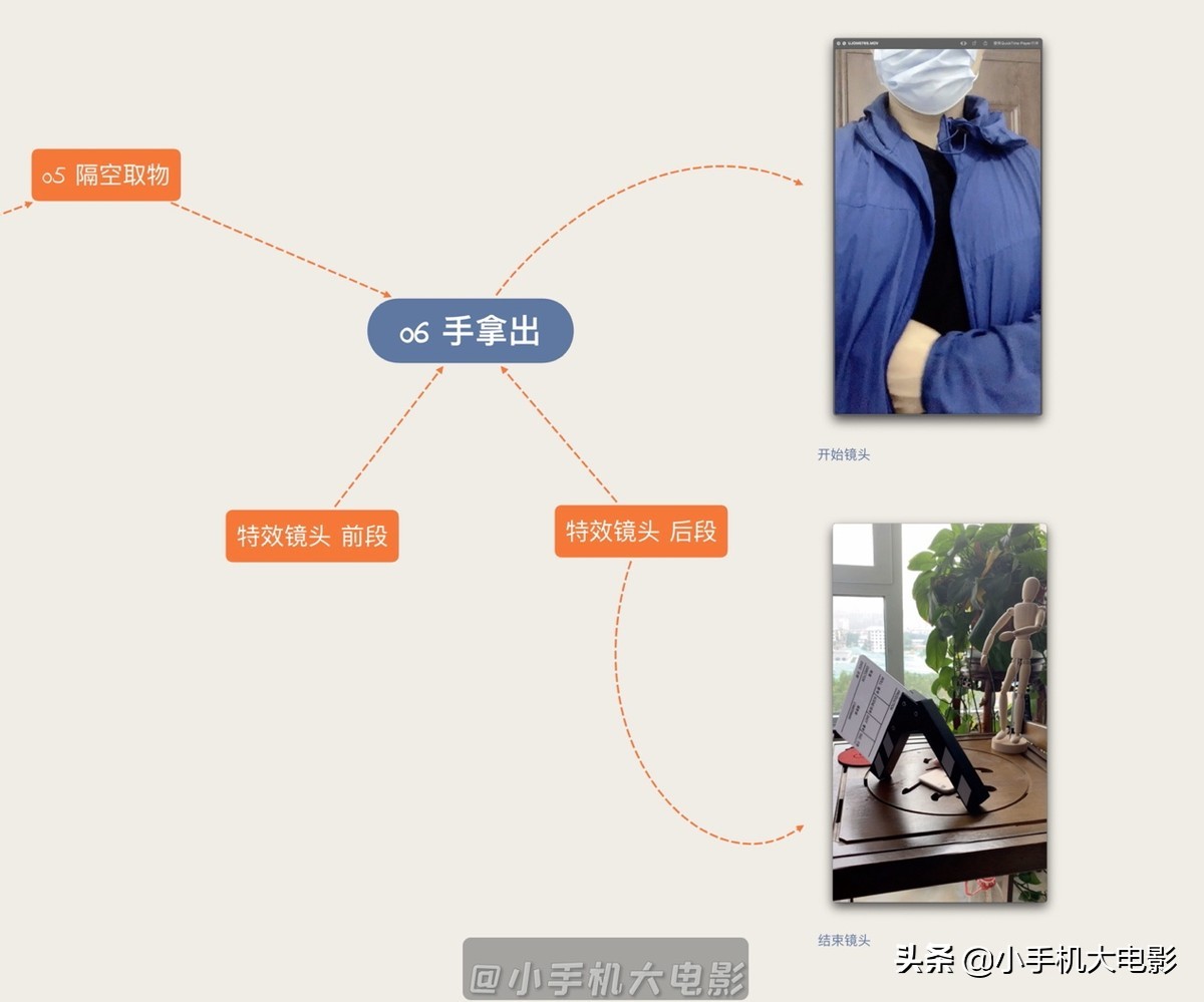 剪映app如何制作影视解说,怎么用剪映app做一个高大上的视频