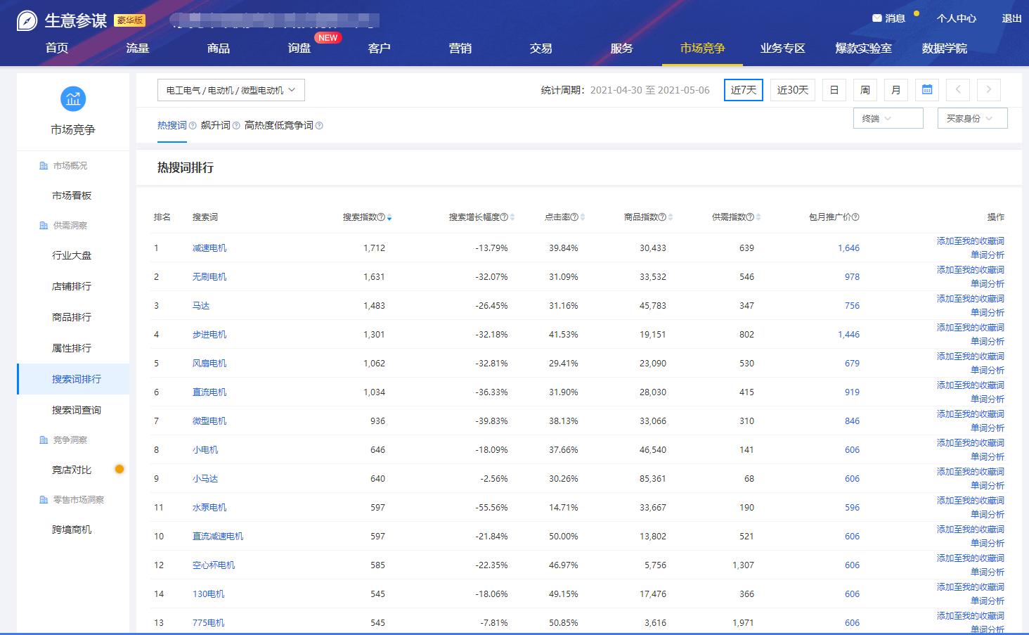 阿里巴巴诚信通怎么做详情页,阿里巴巴诚信通怎么上传声明书
