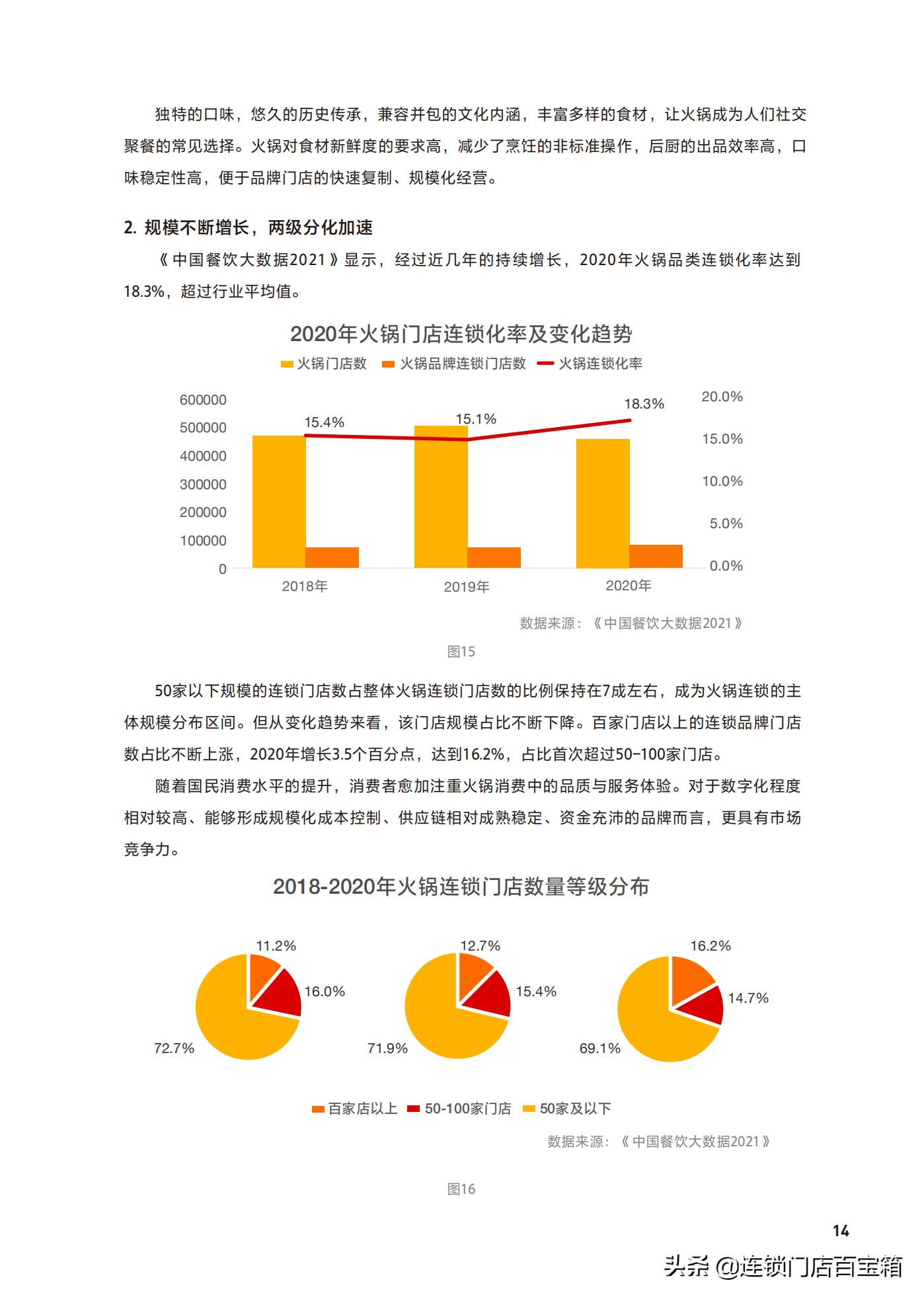 想加盟个店不知道做什么,开餐饮加盟店的忠告教程
