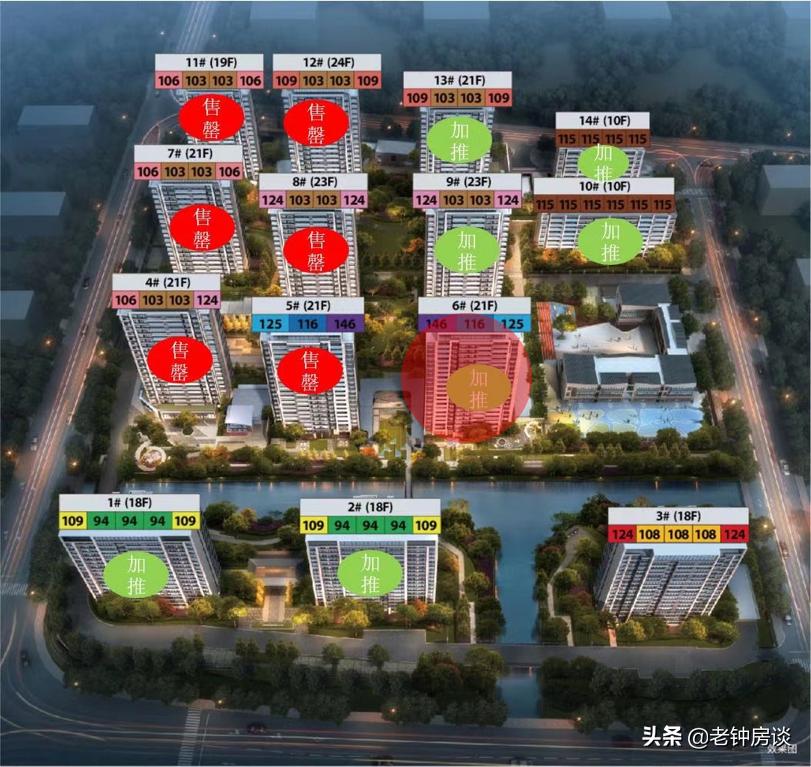 宁波东潮之滨房价,宁波东部新城评价