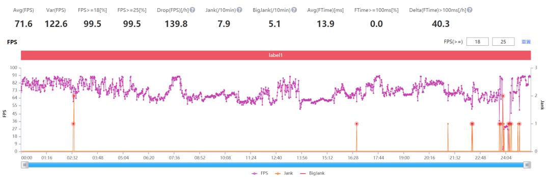 三星note20ultra和小米mix4,三星note20ultra怎么看激活时间