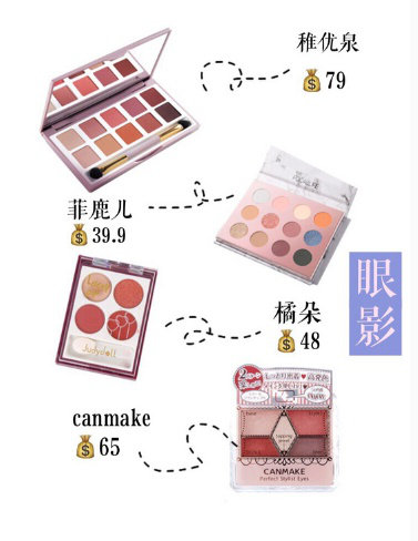 学生党便宜好用的彩妆推荐,学生党百元以内的彩妆推荐