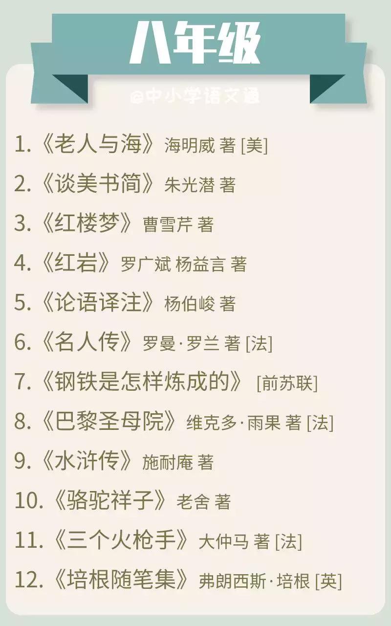 中小学100本必读书单,中小学生分级阅读书目