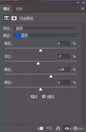 关于ps人像精修的思路与小技巧,ps人像精修怎么在网上接单