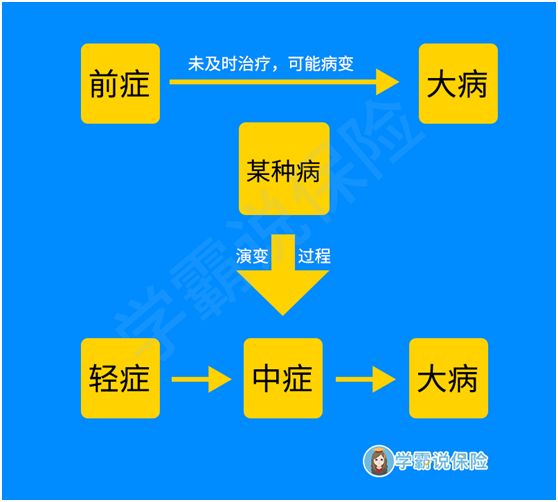 太平保险福利全佑终身寿险怎么样,太平保险福利金佑靠谱吗