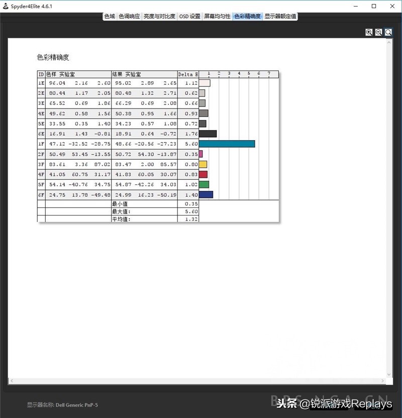 外星人alienwarex14体验,alienware外星人电脑全家桶