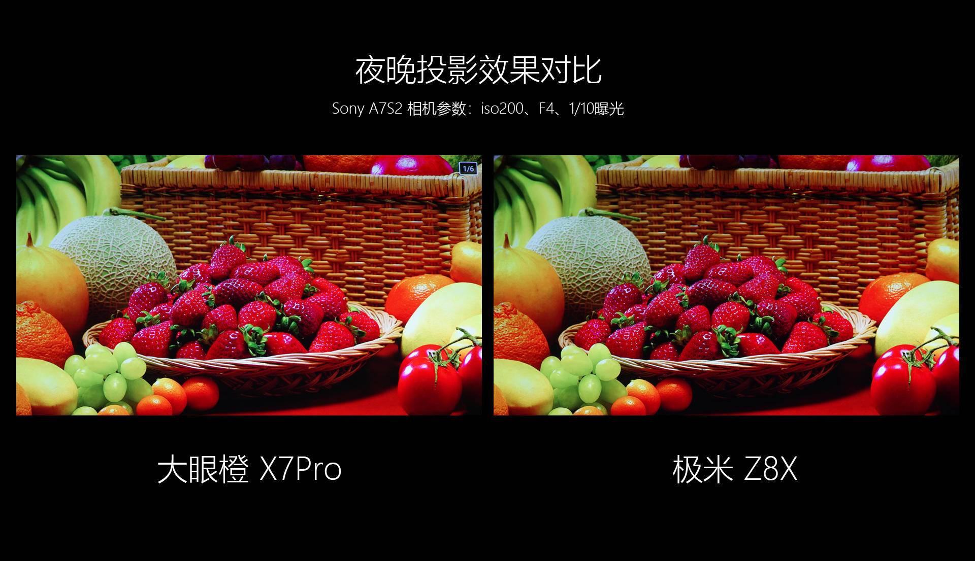 极米newz8x对比大眼橙x7d,大眼橙x7dpro对比极米play3