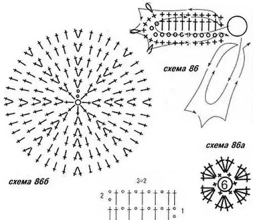 女士帽子帽顶图片,女士夏帽子花样图解