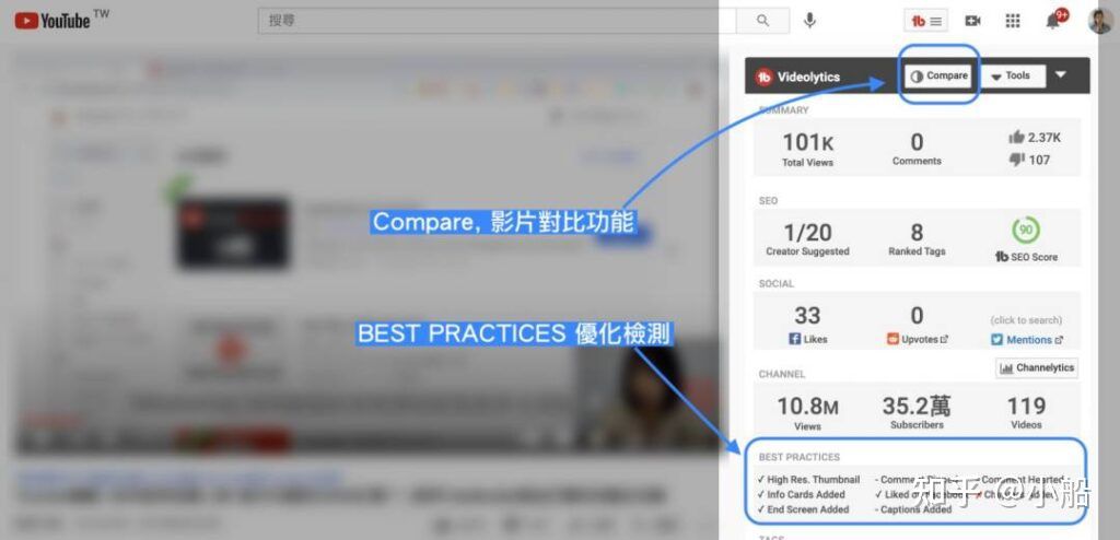 tubebuddy使用技巧,tubebuddy如何用