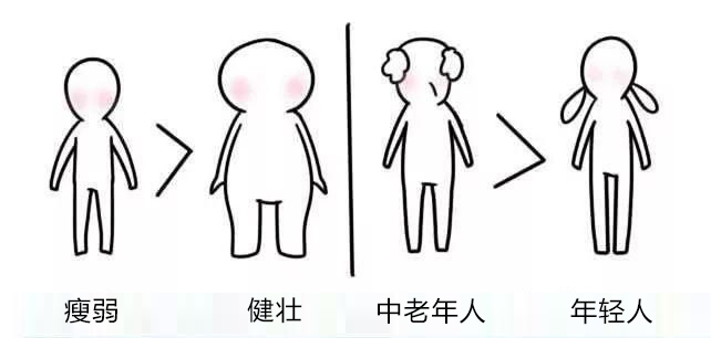 打了玻尿酸2年了还有效果,打了一支玻尿酸效果不好