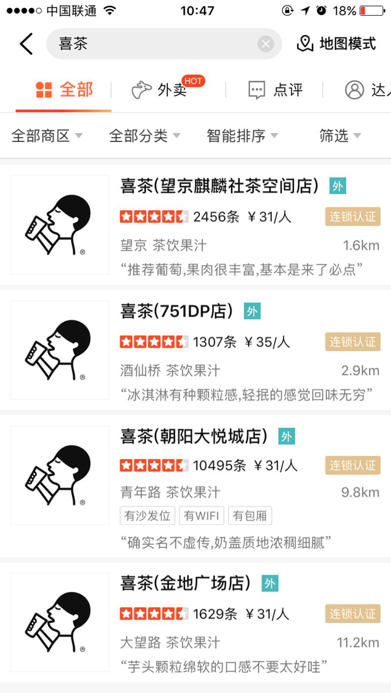 百果园将水果卖到高铁，网红餐厅“鲜猫”进入厦门|开店日报