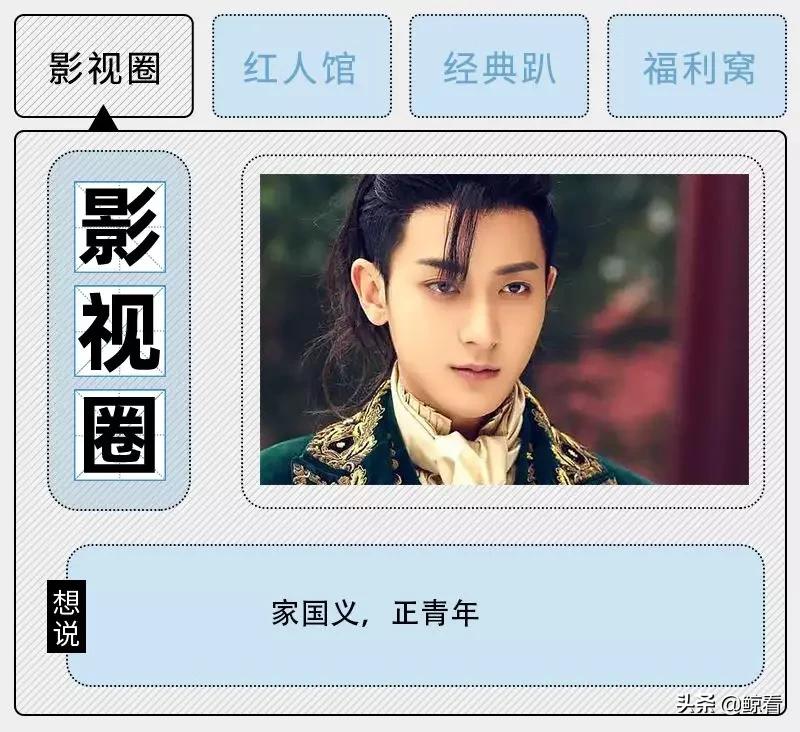 黄子韬和杨幂的演技,黄子韬和千玺热血同行