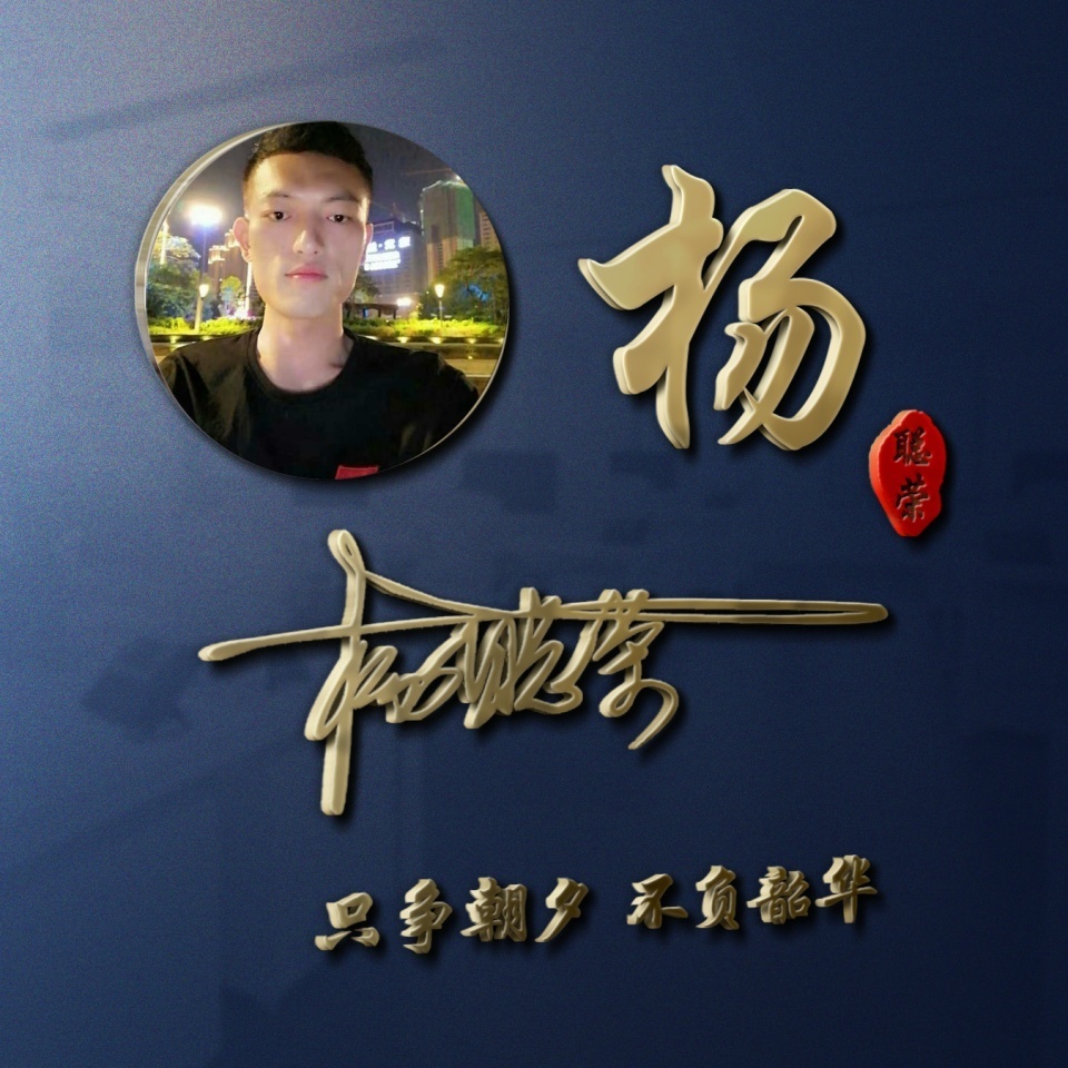 姓氏王名字头像,微信头像带姓氏名字大全