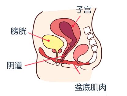 辣妈们，你有过这样的尴尬时刻吗？