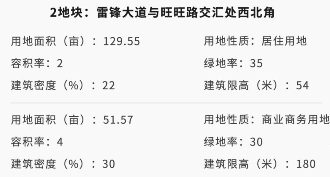 永旺梦乐城长沙望城金圆,永旺大悦城规划