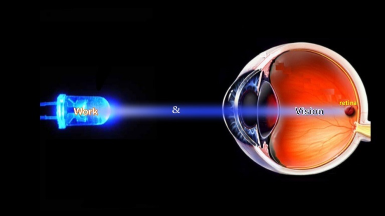 手机对眼睛危害最大的是蓝光吗,手机的蓝光闭着眼睛能伤害眼睛吗