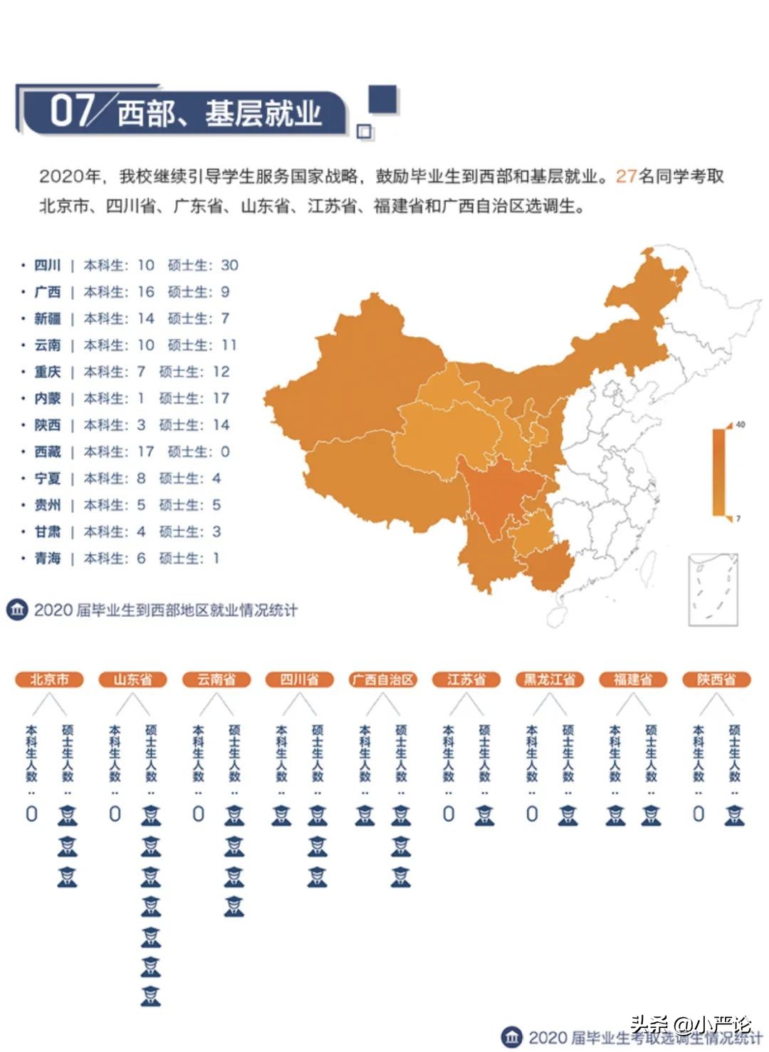 两财一贸金融硕士就业,两财一贸未来还有前途吗