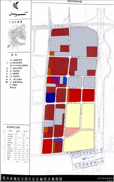 东莞买房地段分析,东莞房价洼地在哪里