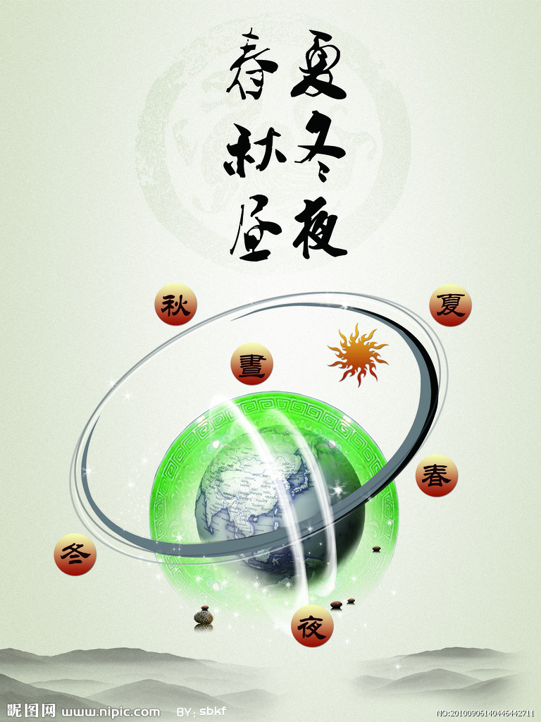 “鸡子”对“奇点”,惯性、对立统一、轮回,提示你宇宙的真相