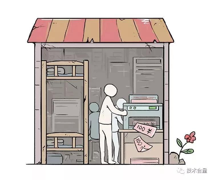 5分钱的乾坤：湖南新化复印店简史！致敬劳动者