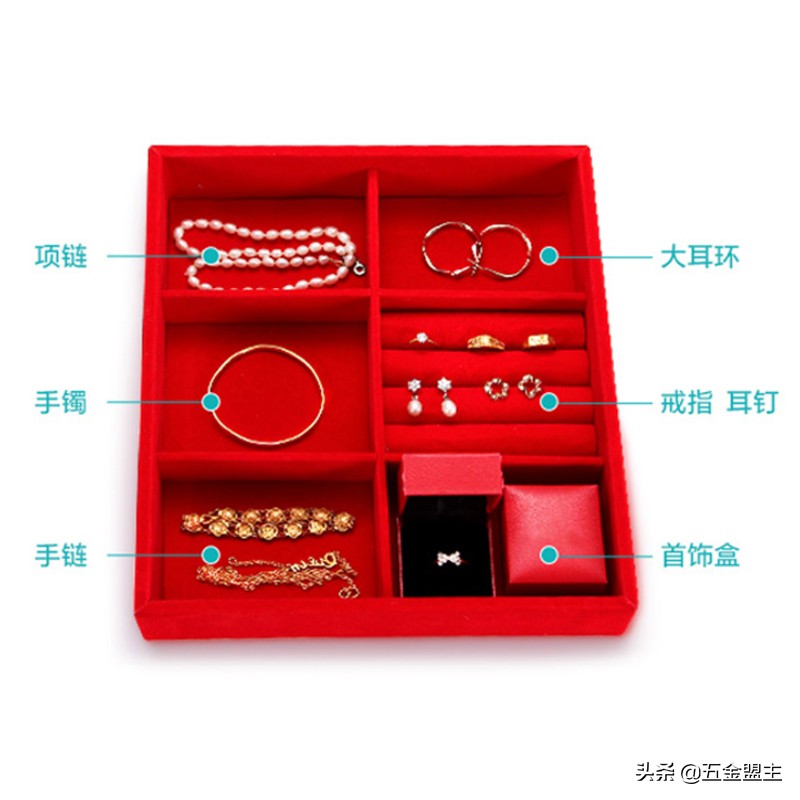 盗窃案频发，觉得自家财物不安全？一个指纹抽屉密码箱搞定！