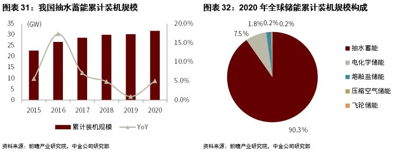 浙富控股集团有限公司,浙富控股股市行情