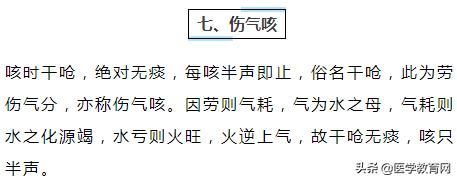医生必记：38种常见咳喘诊断要点及用药方法！